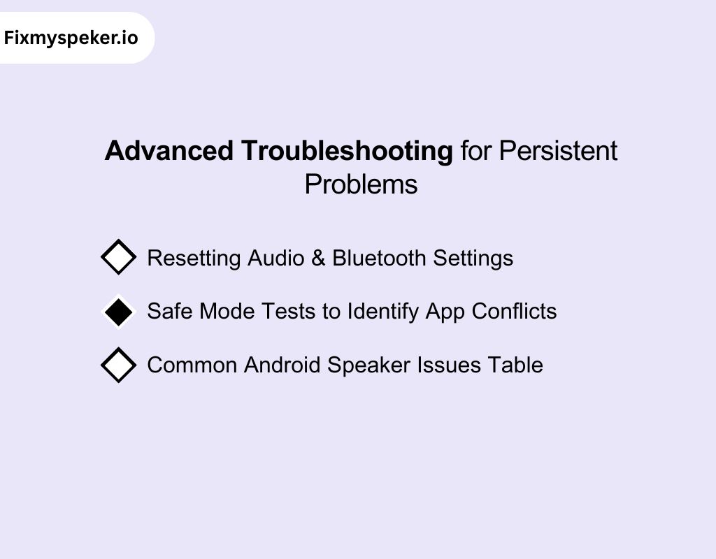 Advanced Troubleshooting for Persistent Problems