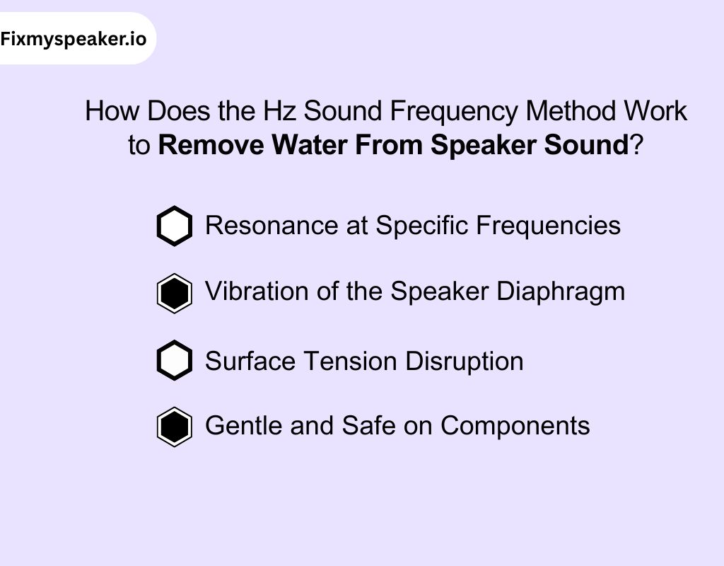 How Does the Hz Sound Frequency Method