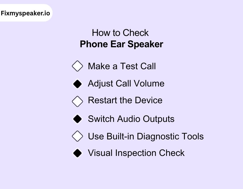 How to Check Phone Ear Speaker