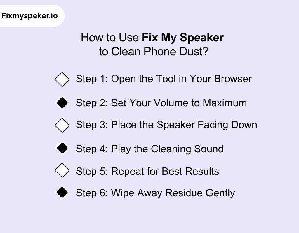 How to Use Fix My Speaker to Clean Phone Dust