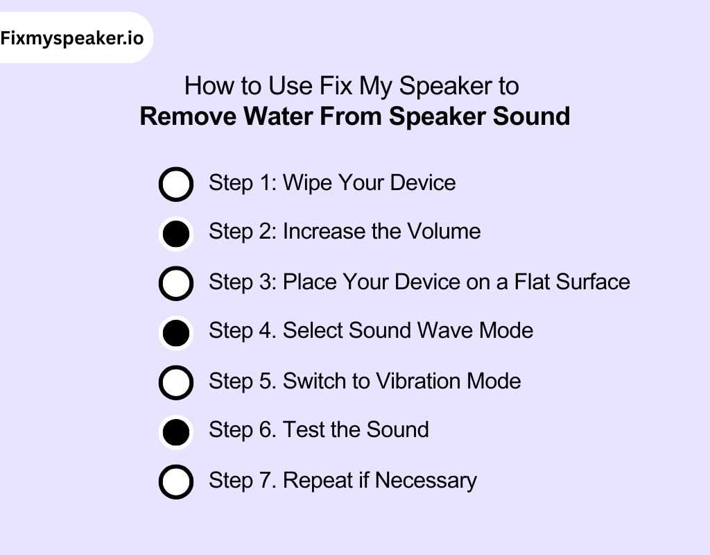 How to Use Fix My Speaker to Remove Water From Speaker Sound