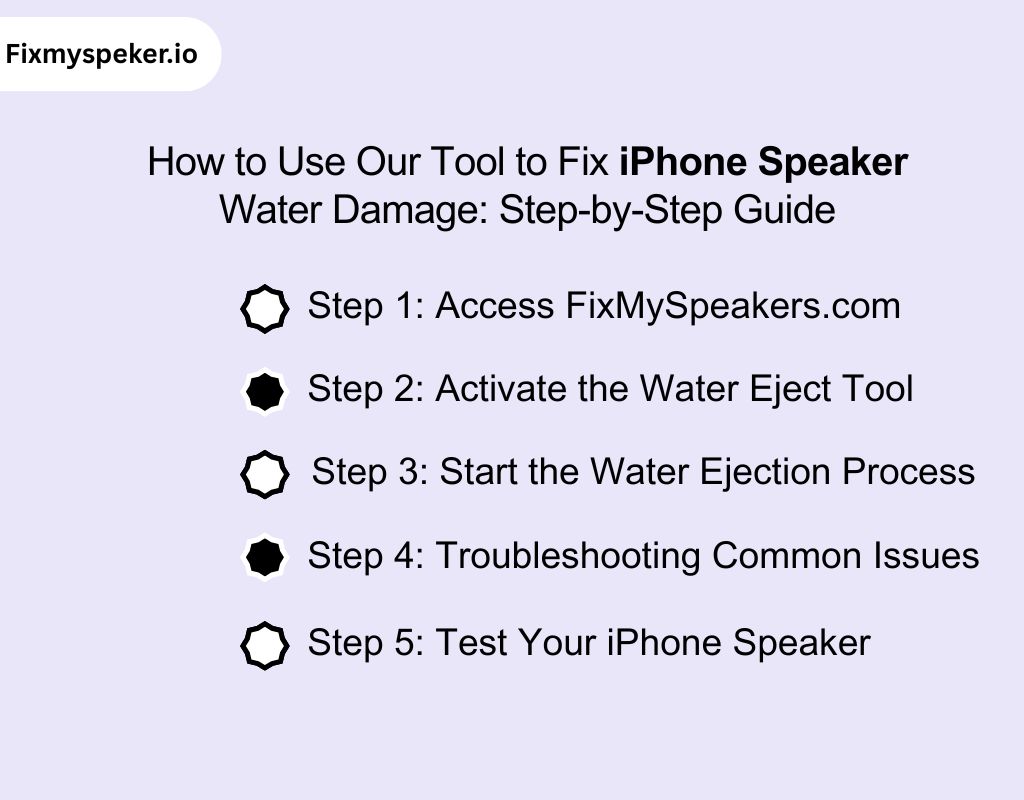 How to Use Our Tool to Fix iPhone Speaker Water Damage