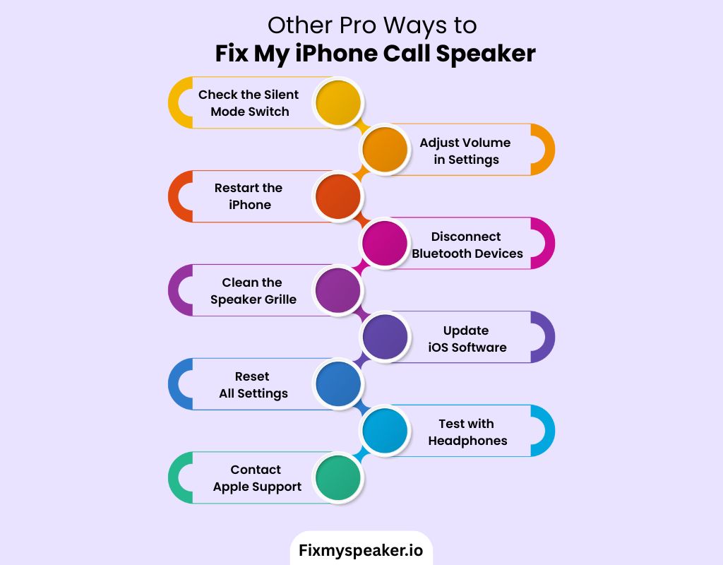 Other Pro Ways to Fix My iPhone Call Speaker