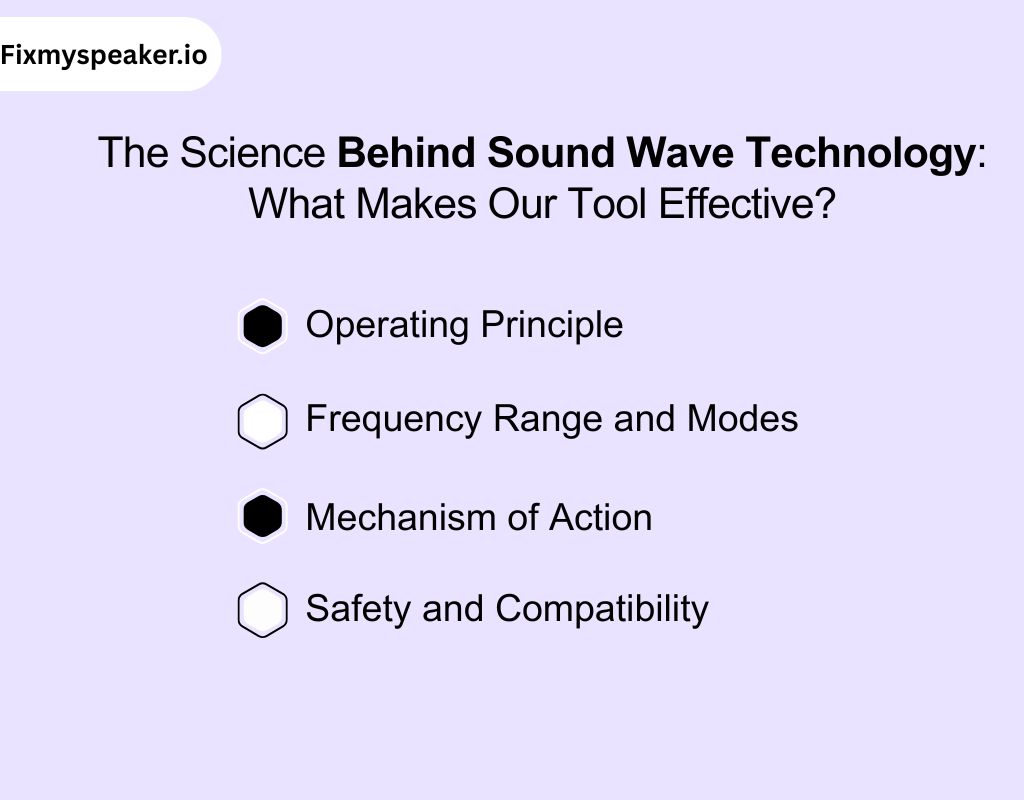 The Science Behind Sound Wave Technology