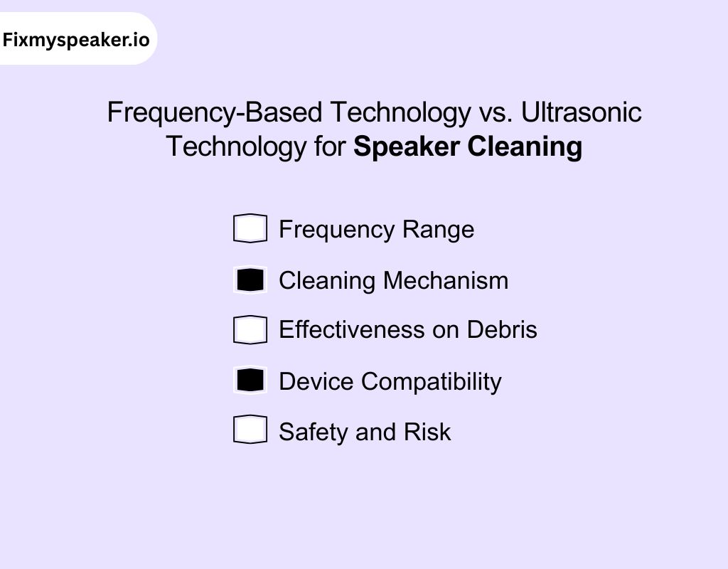 Frequency-Based Technology vs. Ultrasonic Technology