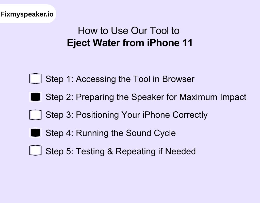 How to Use Our Tool to Eject Water from iPhone 11